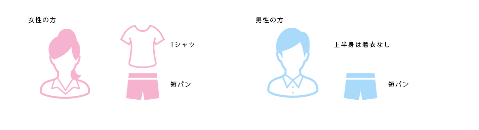 着衣