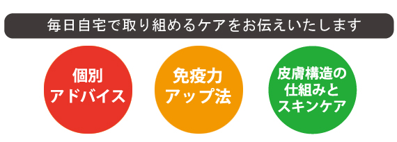 毎日自宅で取り組めるケアをお伝えします