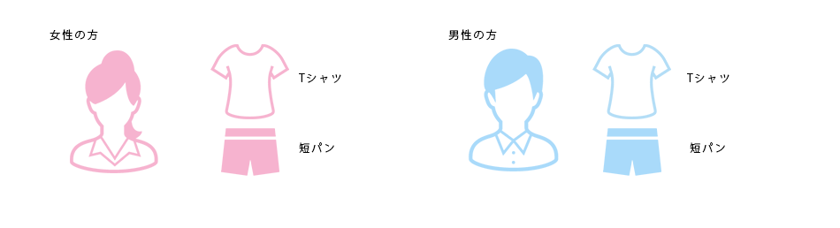 着衣